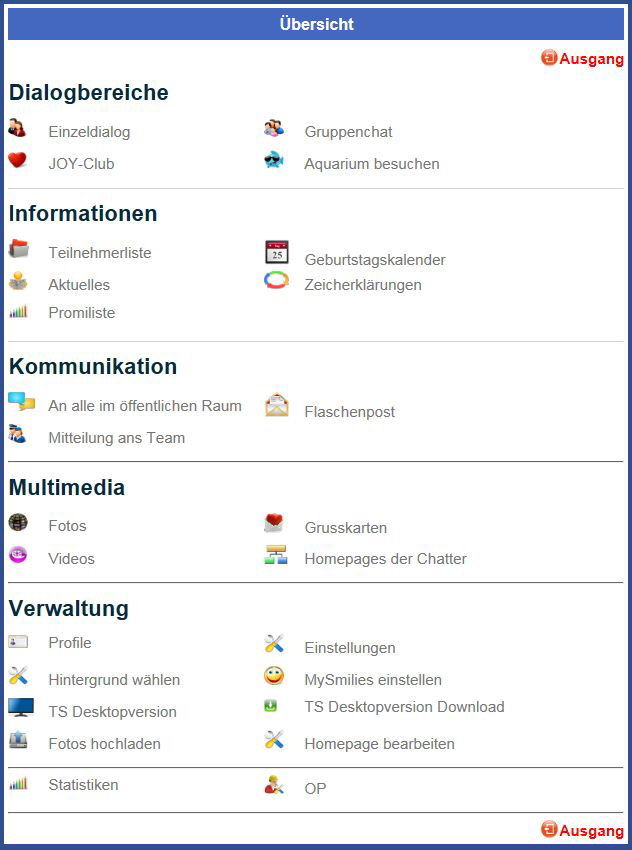 Bild: traumschiff_uebersicht