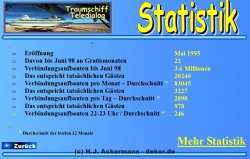 fotografie-7