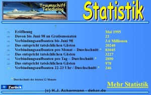 fotografie-7